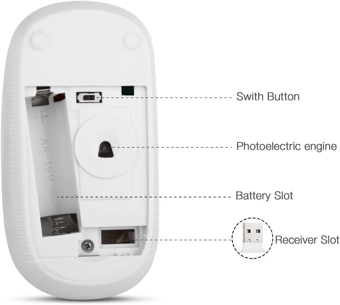 Wireless Mouse,  2.4G Slim Portable Computer Mice with Nano Receiver for Notebook, PC, Laptop, Computer (White and Gold)